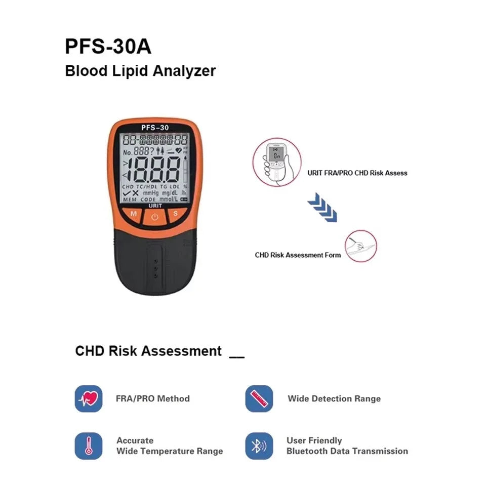 Portable Blood Lipid Meter