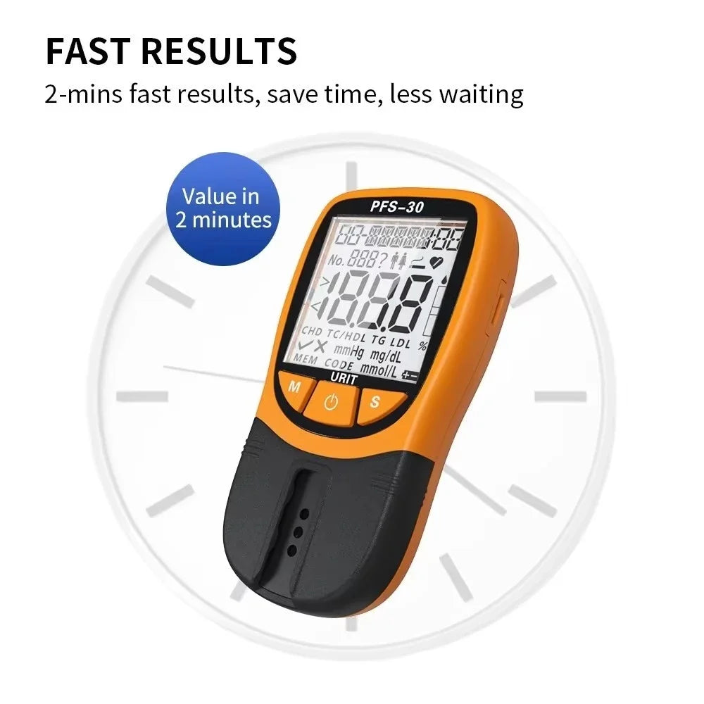 Portable Blood Lipid Meter