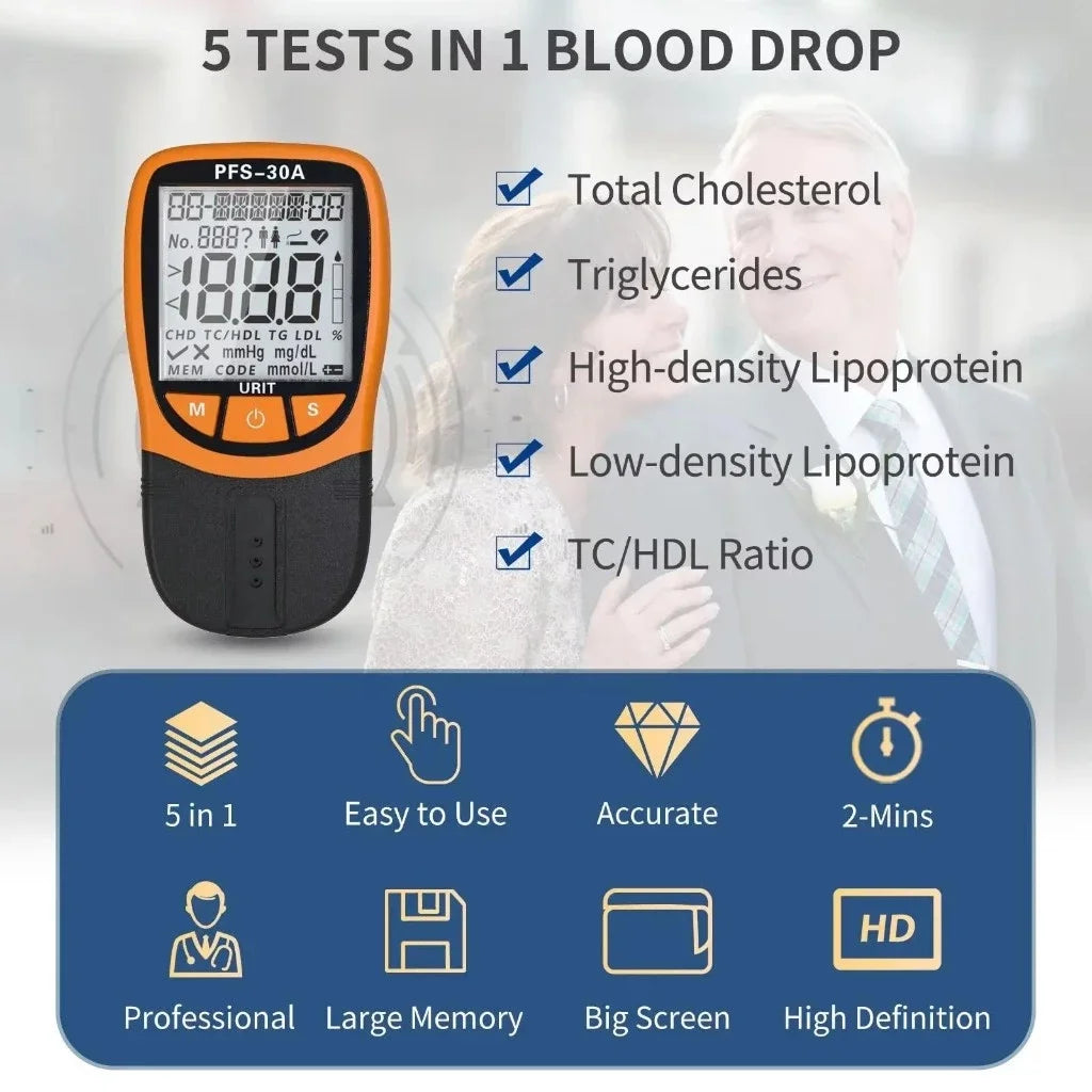 Portable Blood Lipid Meter