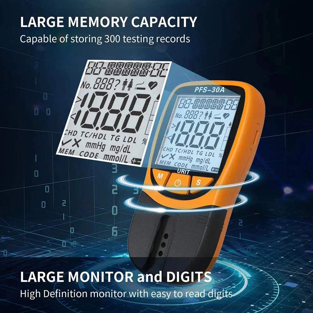 Portable Blood Lipid Meter