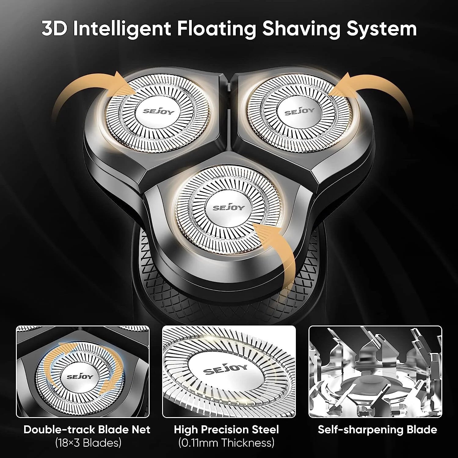 SEJOY Men’s All-in-One Grooming Kit