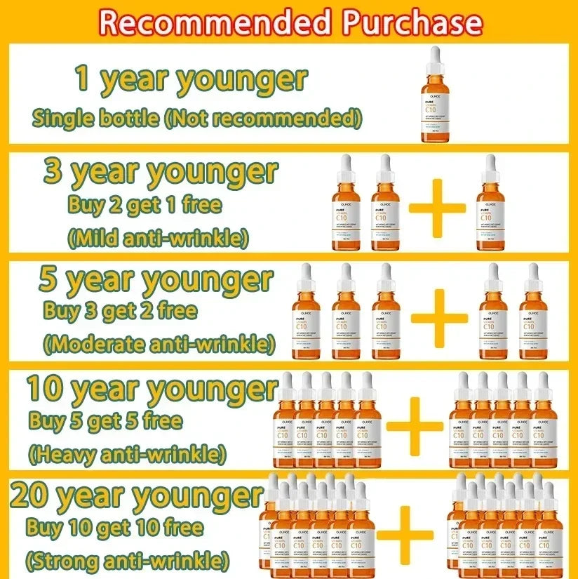 Vitamin C Face Serum – Anti-Aging, Lifting & Brightening Essence